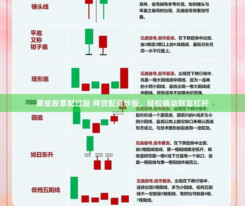 哪些股票配过股 网贷配资炒股，轻松撬动财富杠杆
