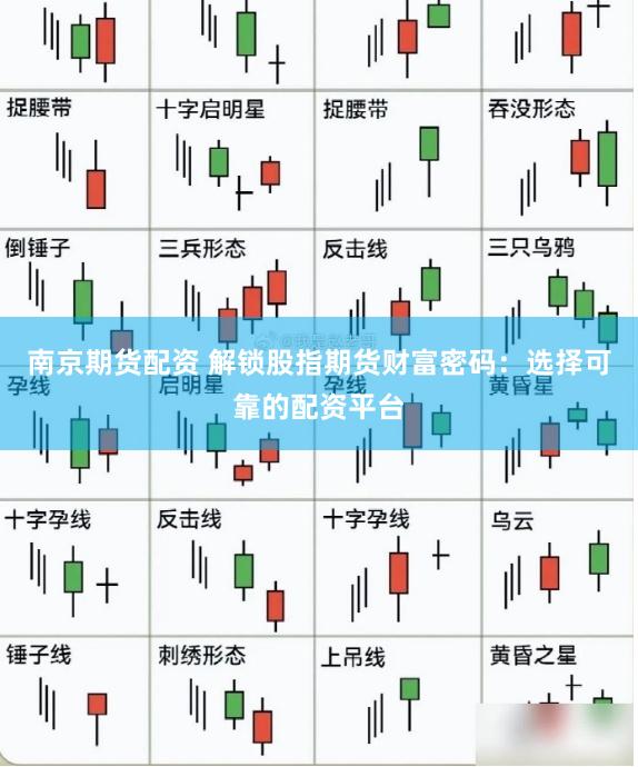 南京期货配资 解锁股指期货财富密码：选择可靠的配资平台