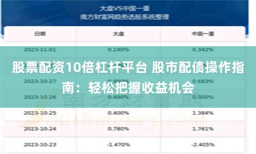 股票配资10倍杠杆平台 股市配债操作指南：轻松把握收益机会
