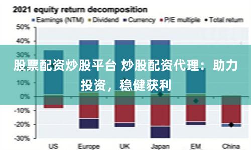 股票配资炒股平台 炒股配资代理：助力投资，稳健获利