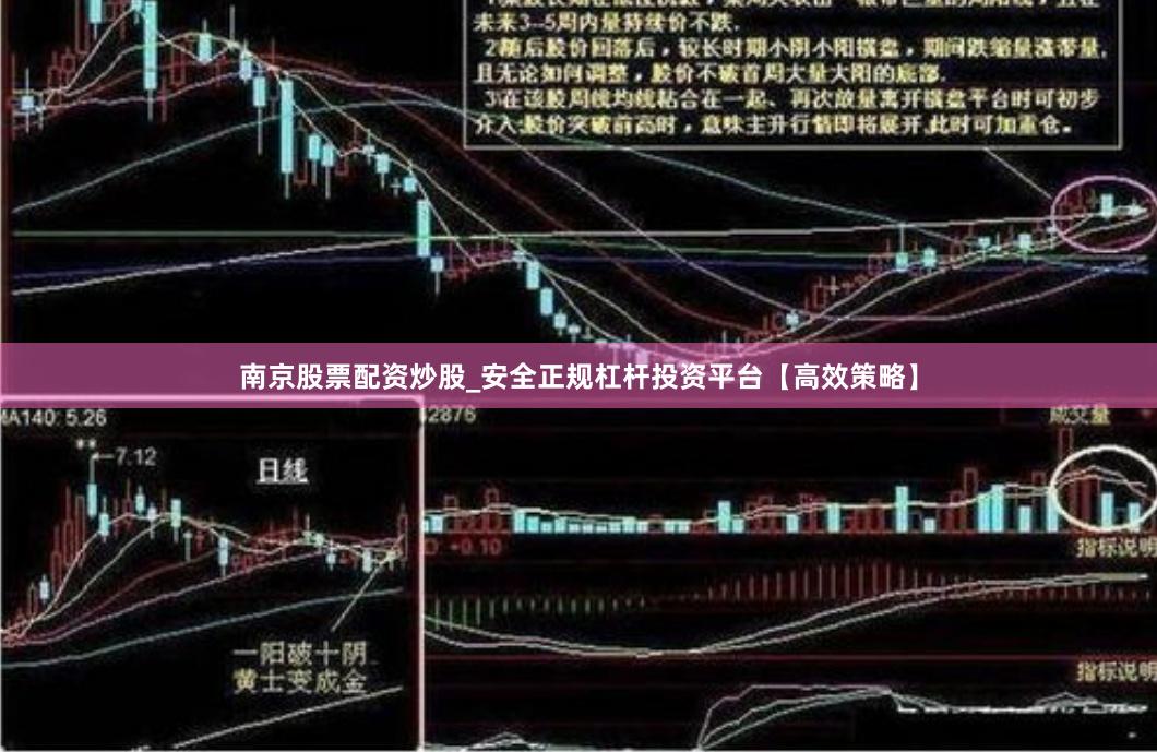 南京股票配资炒股_安全正规杠杆投资平台【高效策略】
