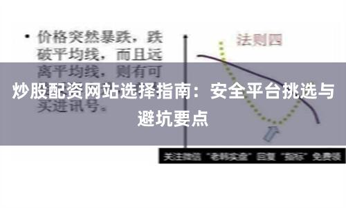 炒股配资网站选择指南：安全平台挑选与避坑要点
